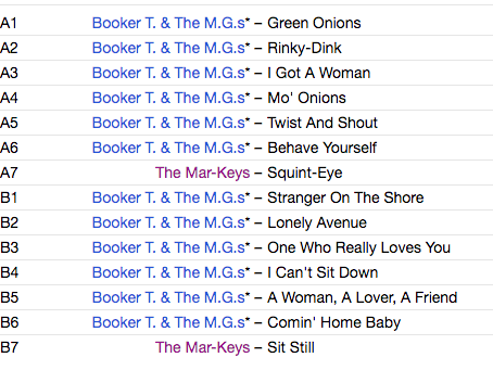 BOOKER T.& THE MG’S (ブッカーT&MG‘S) - Green Onions (EU 限定ボーナス入り再発180g 「グリーンVINYL」 LP/New) ’62年大出世名作デビュー・アルバム