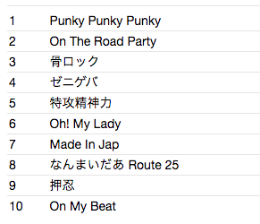 JAPAN 狂撃 SPECIAL (ジャパン・クルー・スペシャル) - I Love Punky Night (Japan  タイムボム  限定 CD/New)大阪ヤンキー暴走族パンク '07年衝撃のデビューアルバム