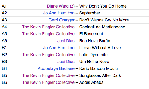 KEVIN FINGIER COLLECTIVE (V.A.) (ケヴィン・フィンガー・コレクティヴ)  - El Sonido de Fingier Records (UK 限定プレス LP/New）