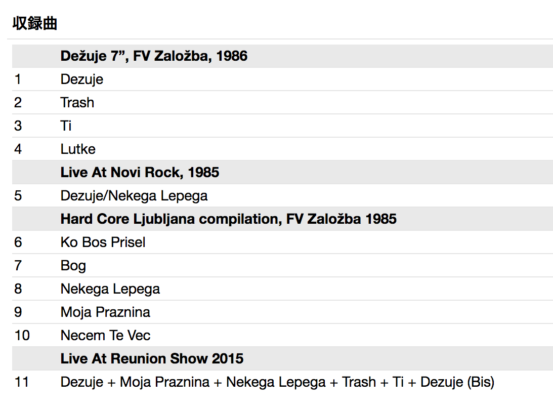 TOZIBABE (トジバブ)  - Ekreg Meme Ljudjie : Complete Tožibabe 1985-2015 (Italy 限定デジパックCD+帯/ New)